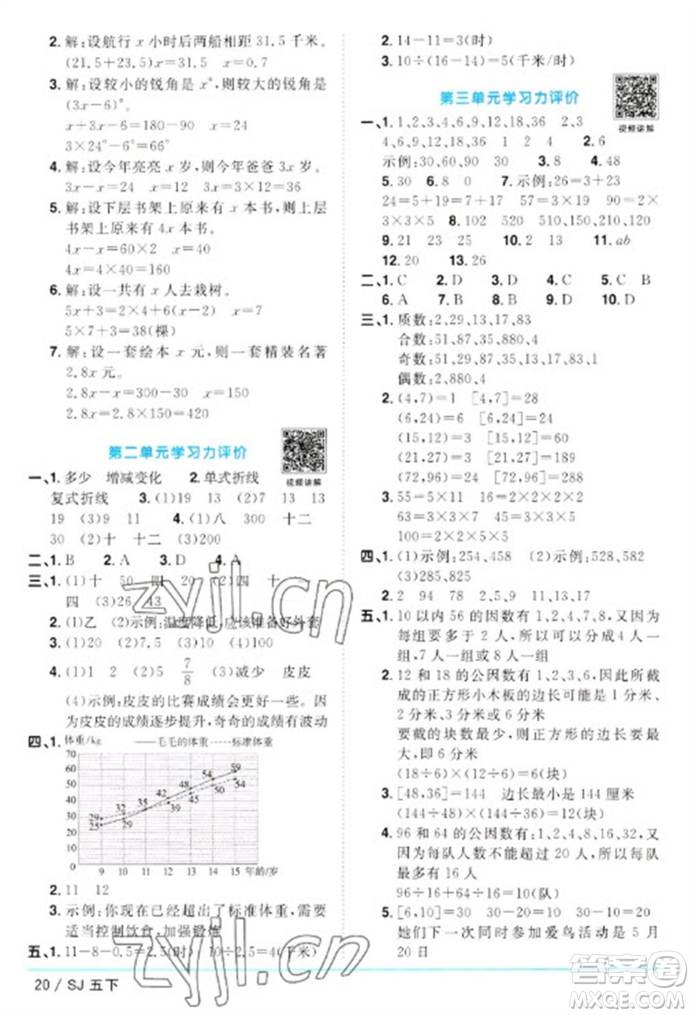 江西教育出版社2023陽光同學(xué)課時優(yōu)化作業(yè)五年級數(shù)學(xué)下冊蘇教版參考答案