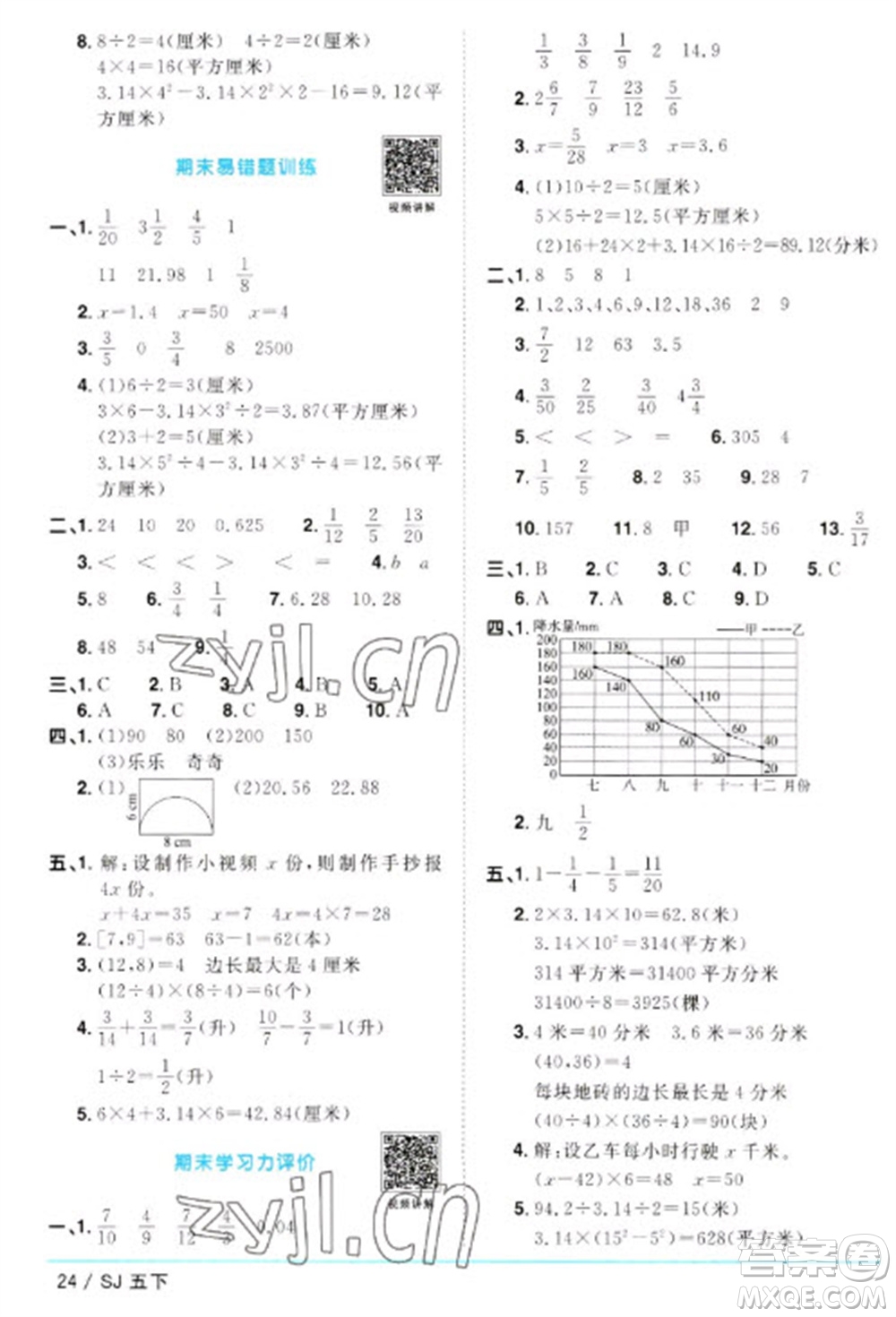 江西教育出版社2023陽光同學(xué)課時優(yōu)化作業(yè)五年級數(shù)學(xué)下冊蘇教版參考答案