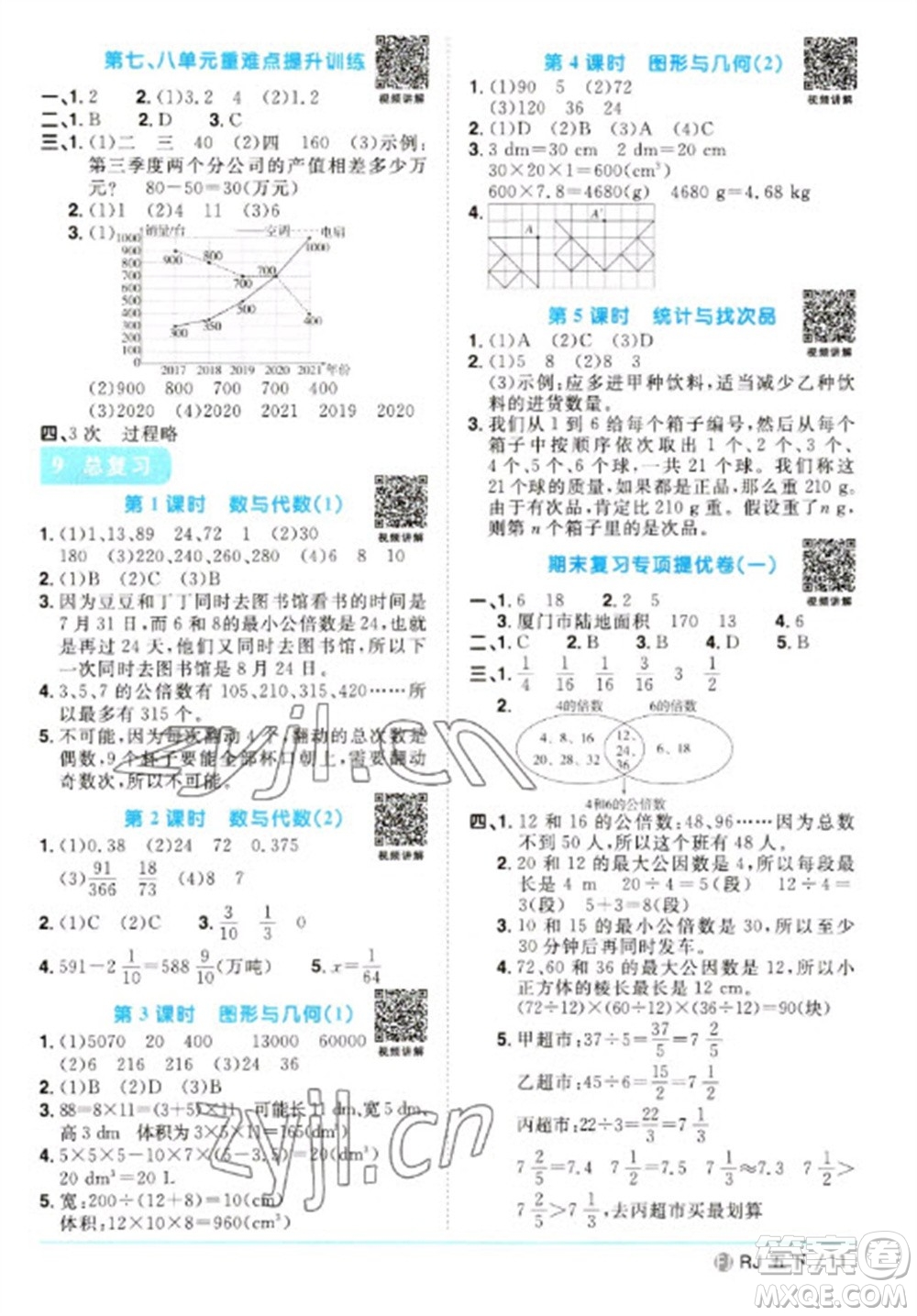 福建少年兒童出版社2023陽光同學課時優(yōu)化作業(yè)五年級數(shù)學下冊人教版福建專版參考答案