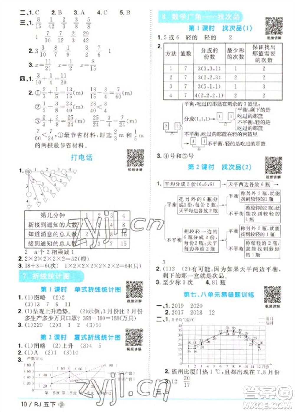 福建少年兒童出版社2023陽光同學課時優(yōu)化作業(yè)五年級數(shù)學下冊人教版福建專版參考答案