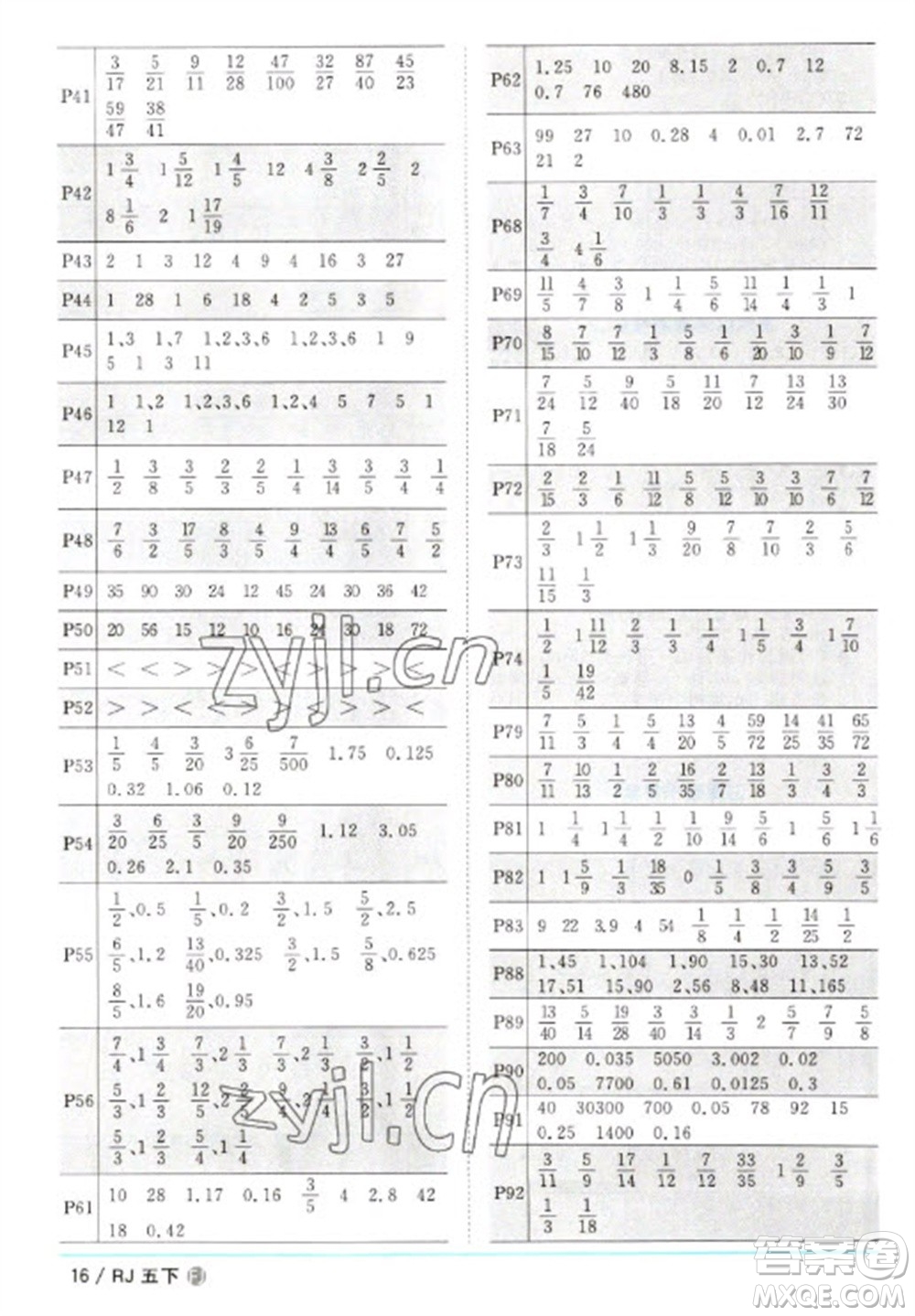 福建少年兒童出版社2023陽光同學課時優(yōu)化作業(yè)五年級數(shù)學下冊人教版福建專版參考答案