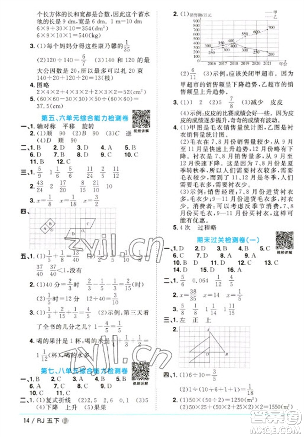 福建少年兒童出版社2023陽光同學課時優(yōu)化作業(yè)五年級數(shù)學下冊人教版福建專版參考答案