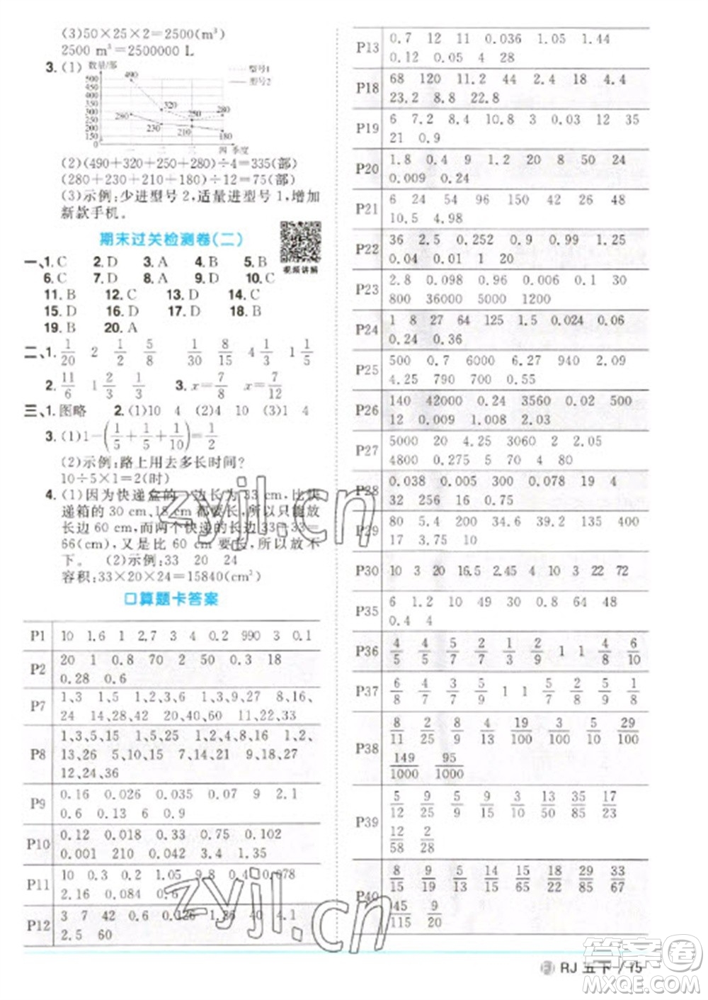 福建少年兒童出版社2023陽光同學課時優(yōu)化作業(yè)五年級數(shù)學下冊人教版福建專版參考答案