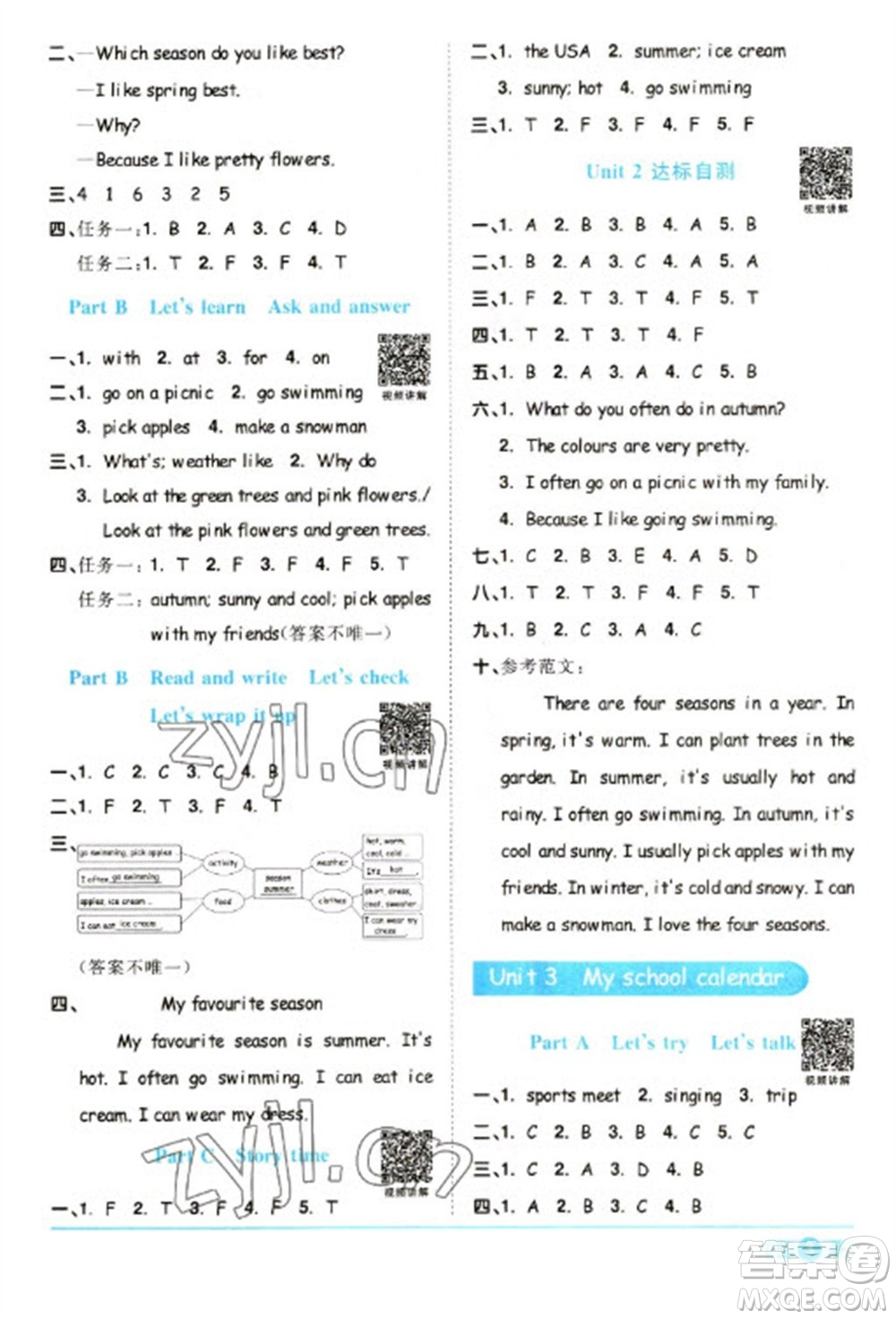 江西教育出版社2023陽光同學(xué)課時優(yōu)化作業(yè)五年級英語下冊人教PEP版參考答案