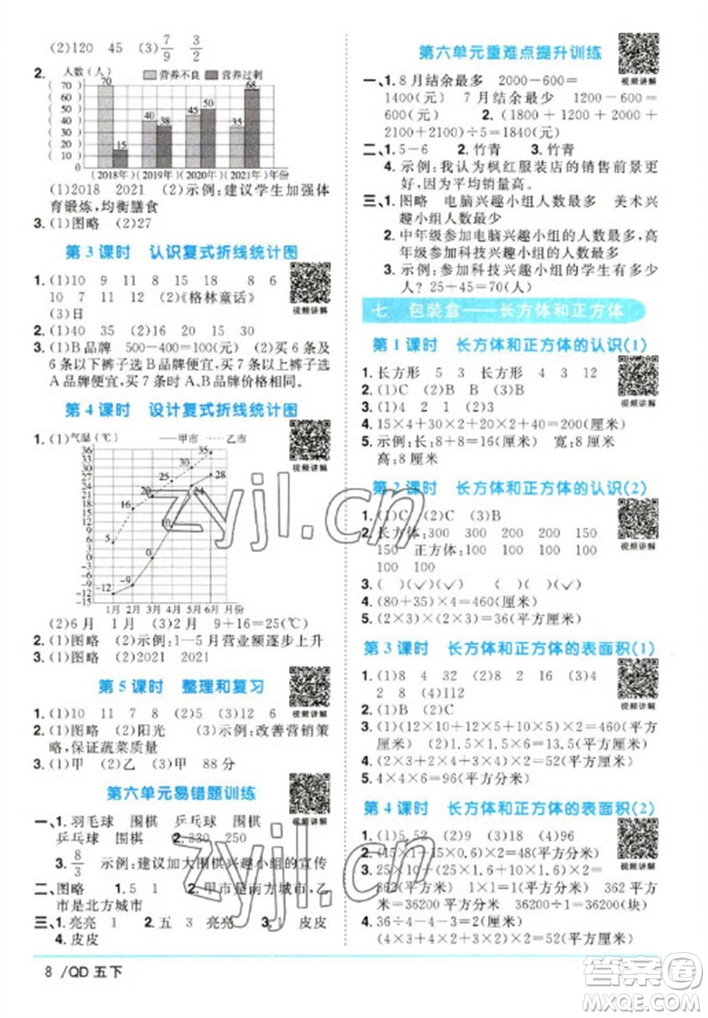 江西教育出版社2023陽光同學(xué)課時優(yōu)化作業(yè)五年級數(shù)學(xué)下冊青島版參考答案