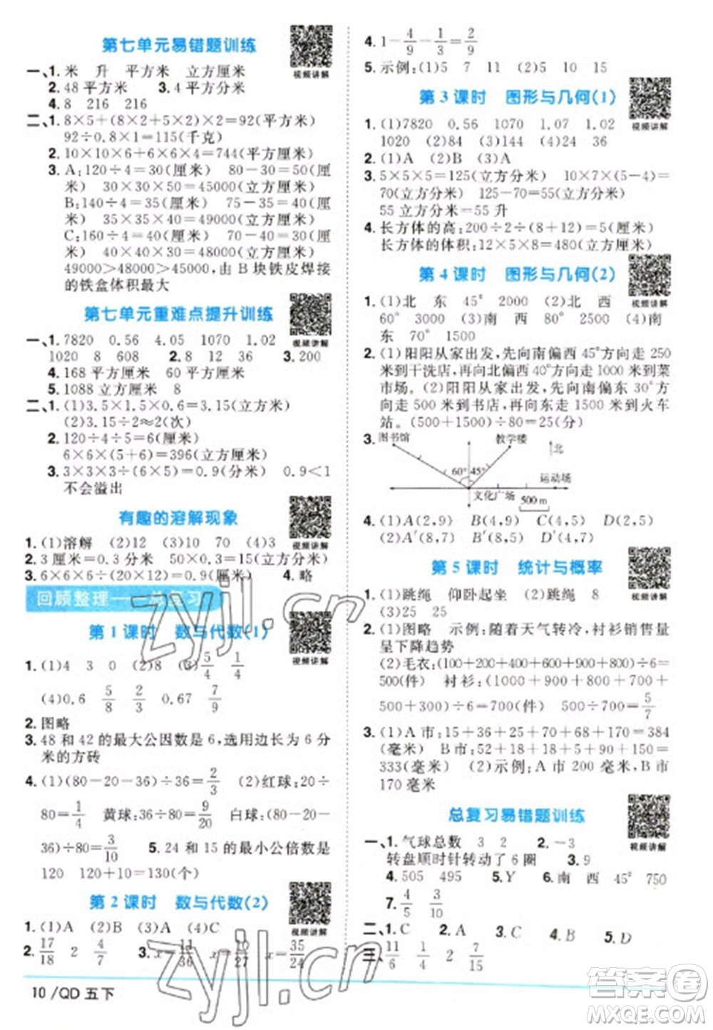 江西教育出版社2023陽光同學(xué)課時優(yōu)化作業(yè)五年級數(shù)學(xué)下冊青島版參考答案