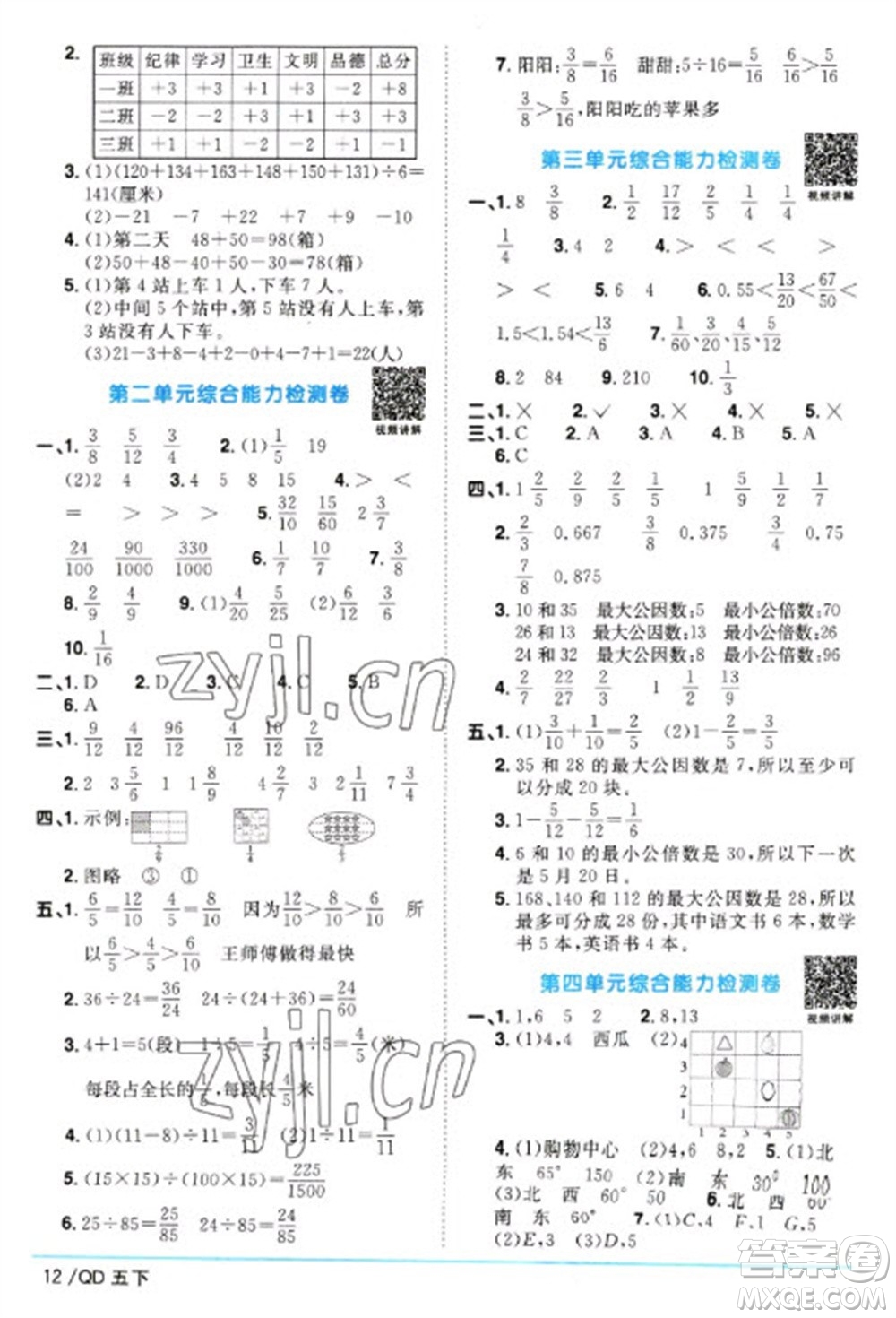 江西教育出版社2023陽光同學(xué)課時優(yōu)化作業(yè)五年級數(shù)學(xué)下冊青島版參考答案