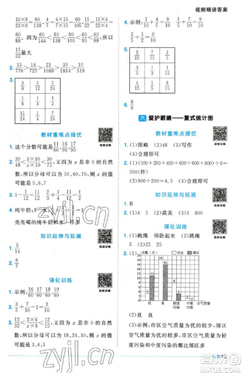 江西教育出版社2023陽光同學(xué)課時優(yōu)化作業(yè)五年級數(shù)學(xué)下冊青島版參考答案