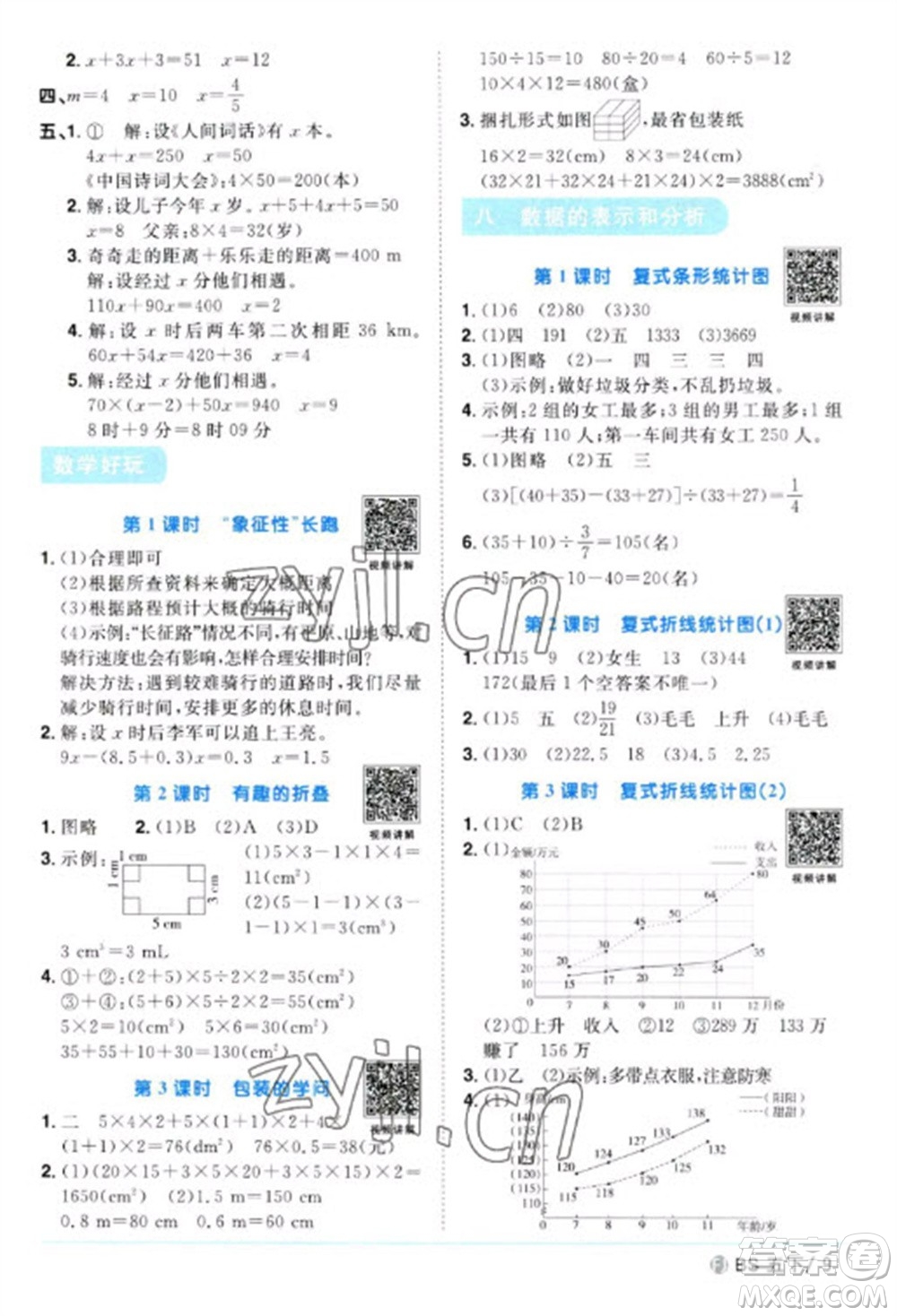 江西教育出版社2023陽光同學課時優(yōu)化作業(yè)五年級數(shù)學下冊北師大版福建專版參考答案