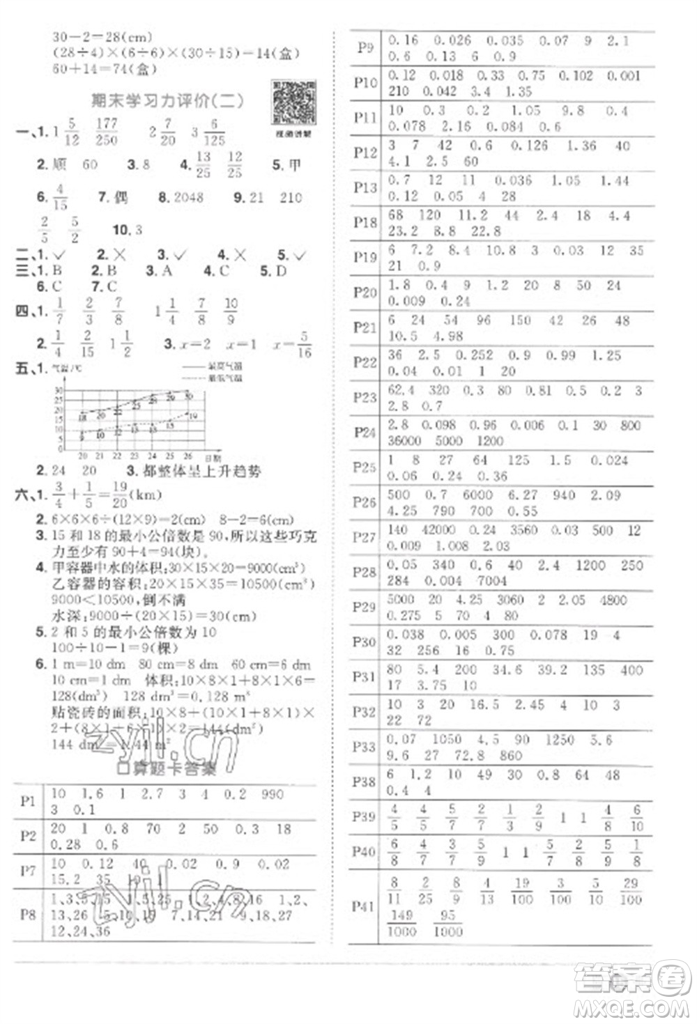 江西教育出版社2023陽光同學(xué)課時(shí)優(yōu)化作業(yè)五年級(jí)數(shù)學(xué)下冊人教版菏澤專版參考答案