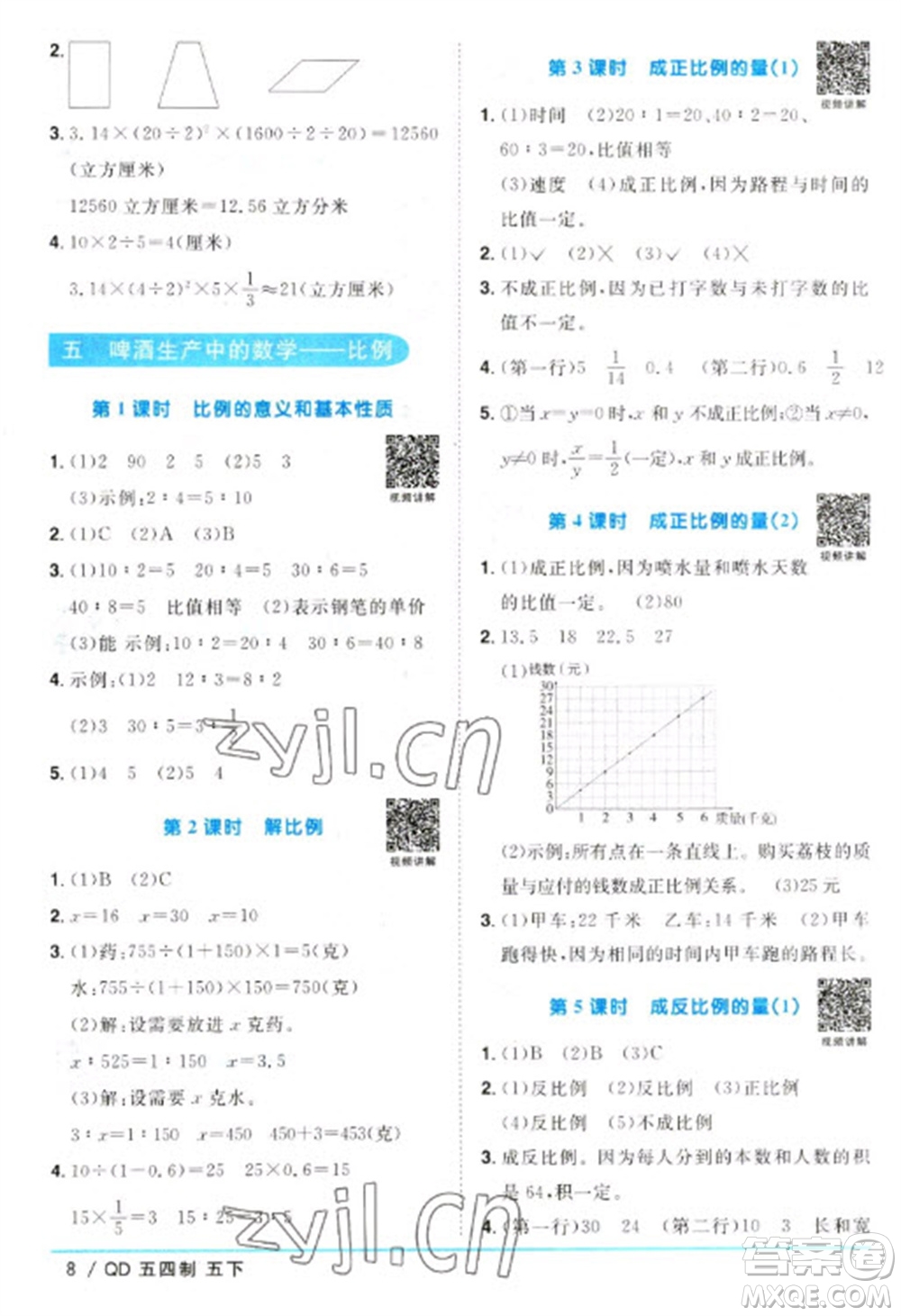 江西教育出版社2023陽光同學(xué)課時優(yōu)化作業(yè)五年級數(shù)學(xué)下冊青島版五四制參考答案