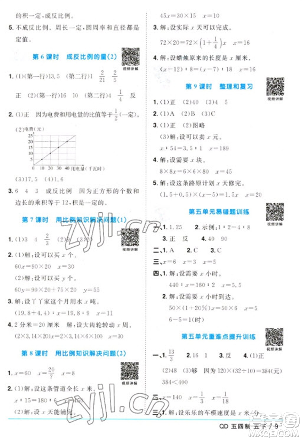 江西教育出版社2023陽光同學(xué)課時優(yōu)化作業(yè)五年級數(shù)學(xué)下冊青島版五四制參考答案