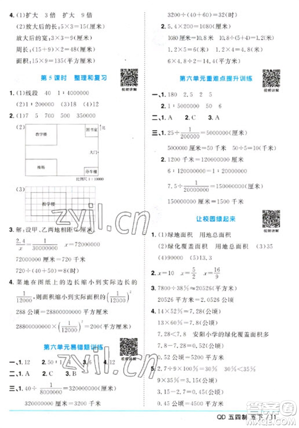 江西教育出版社2023陽光同學(xué)課時優(yōu)化作業(yè)五年級數(shù)學(xué)下冊青島版五四制參考答案