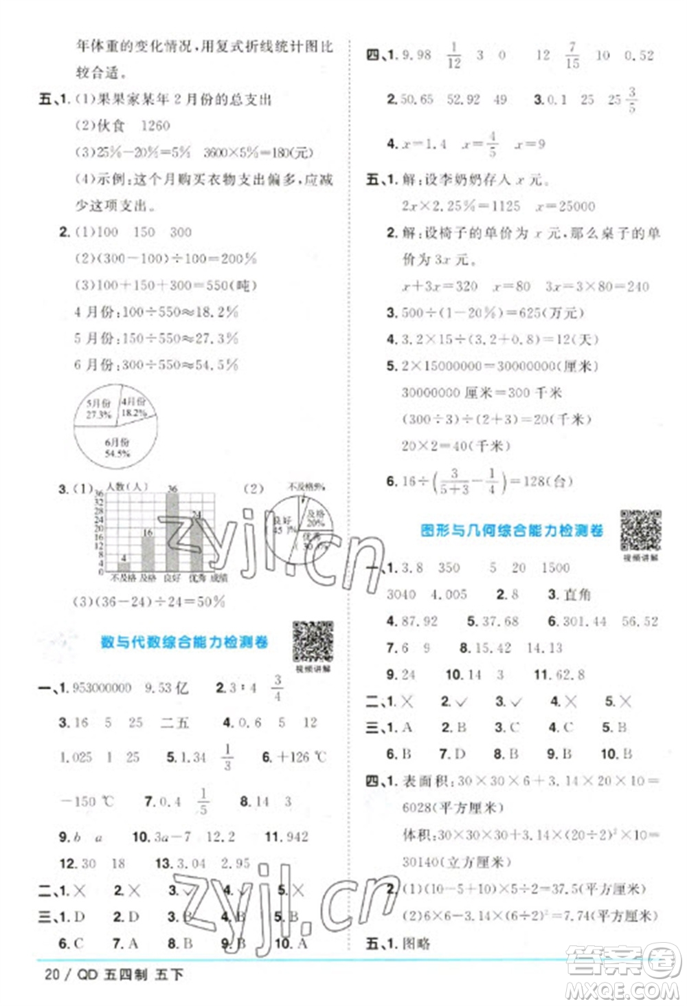 江西教育出版社2023陽光同學(xué)課時優(yōu)化作業(yè)五年級數(shù)學(xué)下冊青島版五四制參考答案