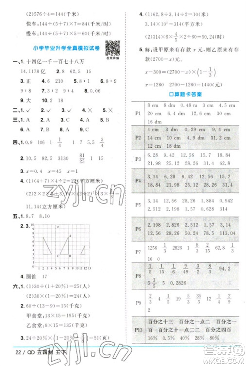 江西教育出版社2023陽光同學(xué)課時優(yōu)化作業(yè)五年級數(shù)學(xué)下冊青島版五四制參考答案