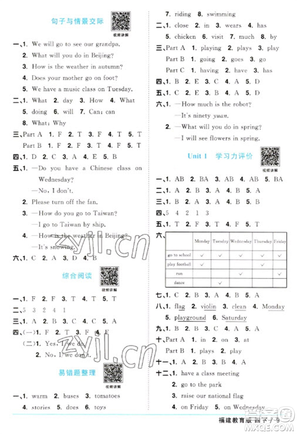 江西教育出版社2023陽光同學課時優(yōu)化作業(yè)四年級英語下冊閩教版福建專版參考答案