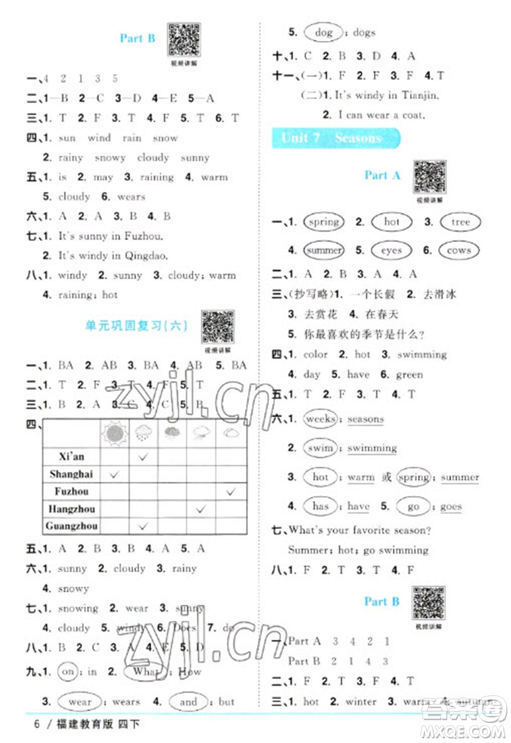 江西教育出版社2023陽光同學課時優(yōu)化作業(yè)四年級英語下冊閩教版福建專版參考答案