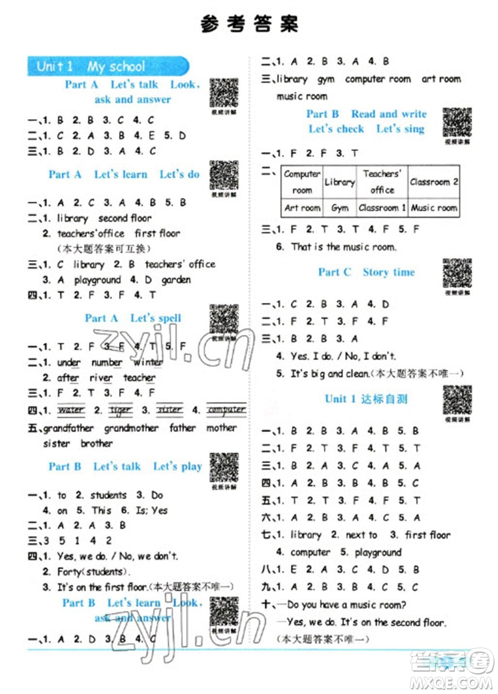 江西教育出版社2023陽光同學(xué)課時(shí)優(yōu)化作業(yè)四年級(jí)英語下冊(cè)人教版浙江專版參考答案