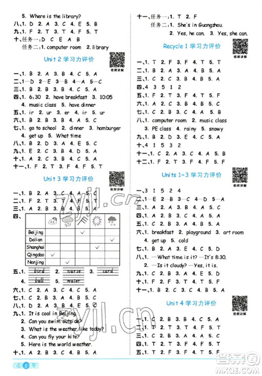 江西教育出版社2023陽光同學(xué)課時(shí)優(yōu)化作業(yè)四年級(jí)英語下冊(cè)人教版浙江專版參考答案