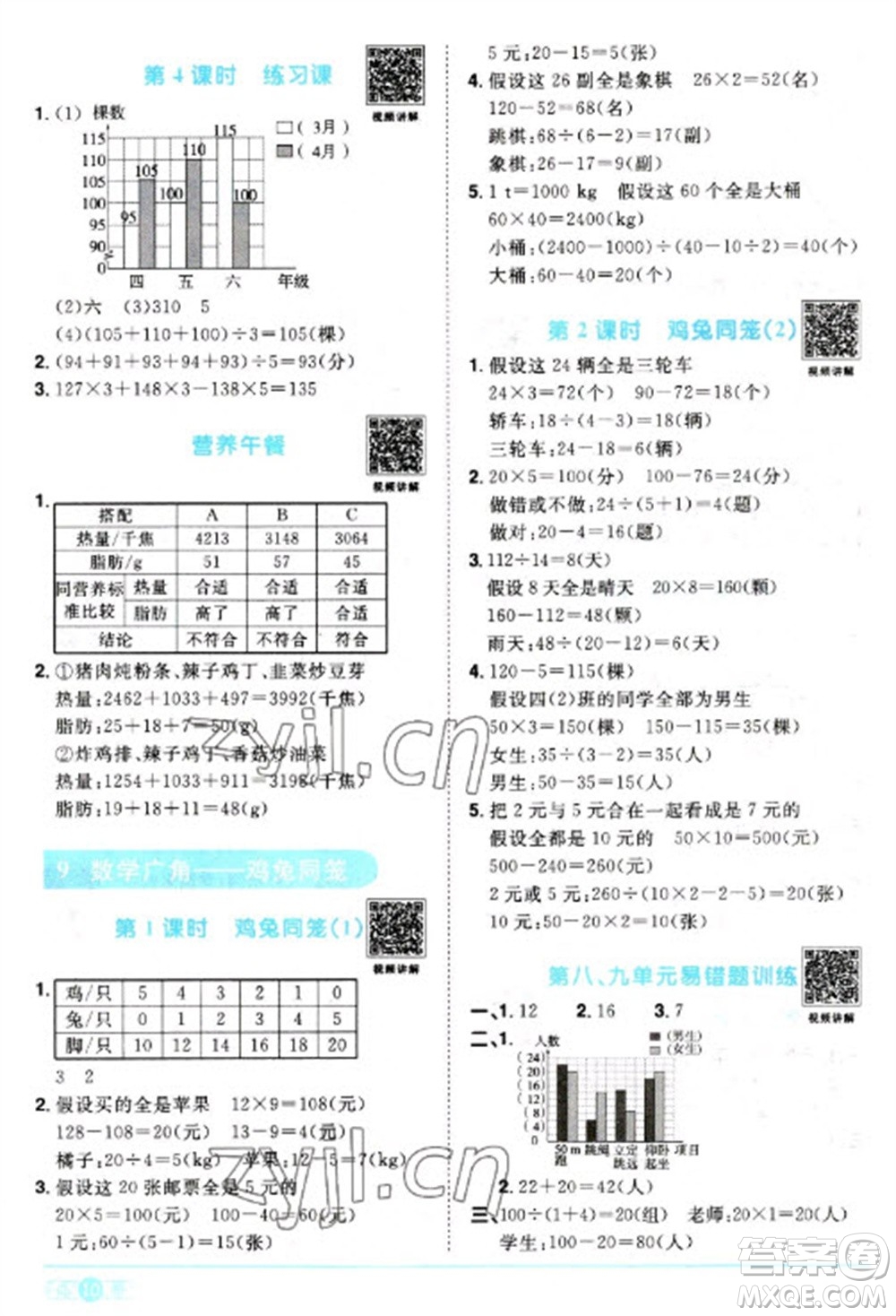 江西教育出版社2023陽光同學(xué)課時(shí)優(yōu)化作業(yè)四年級數(shù)學(xué)下冊人教版參考答案