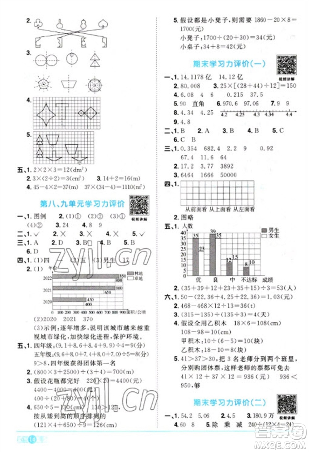 江西教育出版社2023陽光同學(xué)課時(shí)優(yōu)化作業(yè)四年級數(shù)學(xué)下冊人教版參考答案