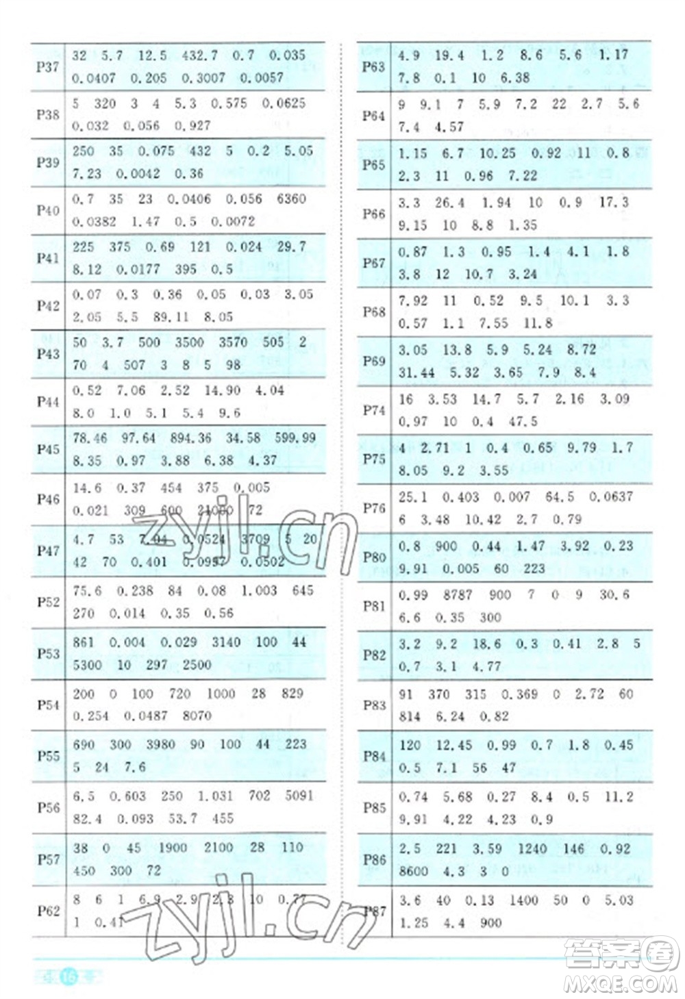 江西教育出版社2023陽光同學(xué)課時(shí)優(yōu)化作業(yè)四年級數(shù)學(xué)下冊人教版參考答案