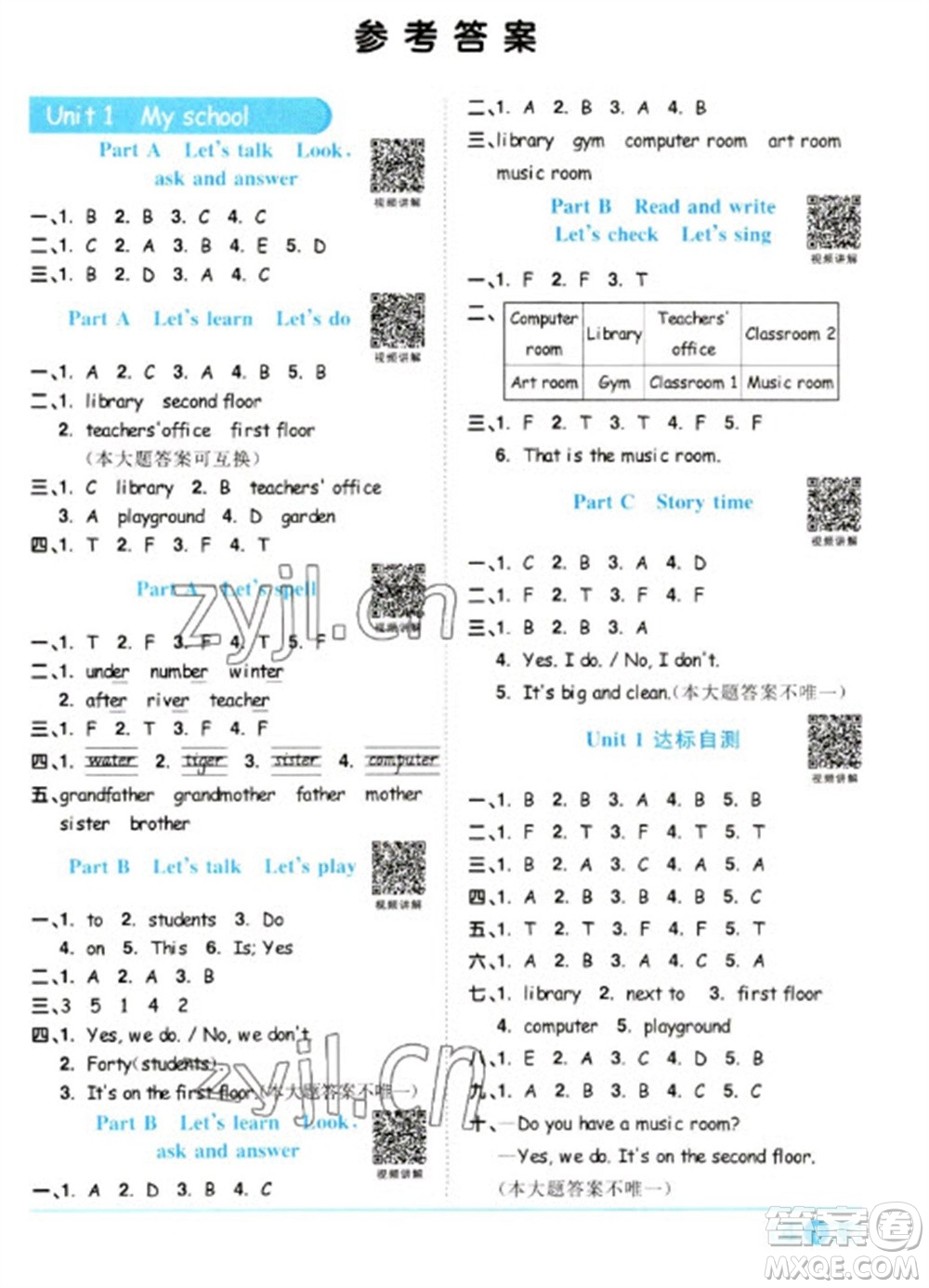 江西教育出版社2023陽光同學課時優(yōu)化作業(yè)四年級英語下冊人教PEP版參考答案