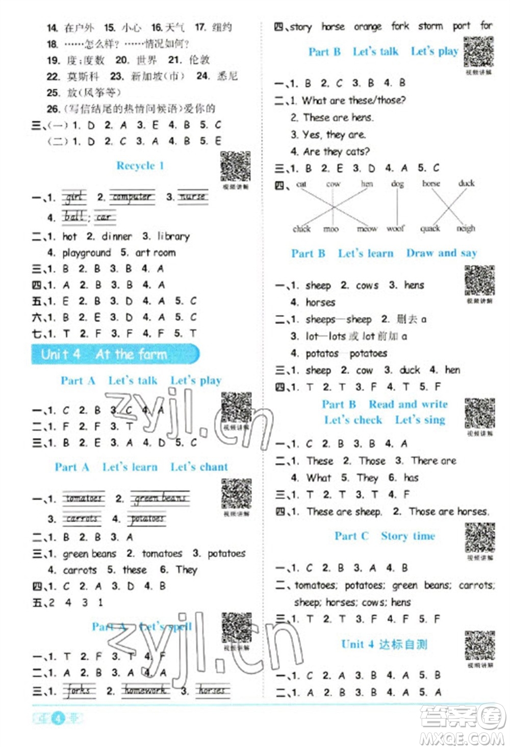 江西教育出版社2023陽光同學課時優(yōu)化作業(yè)四年級英語下冊人教PEP版參考答案