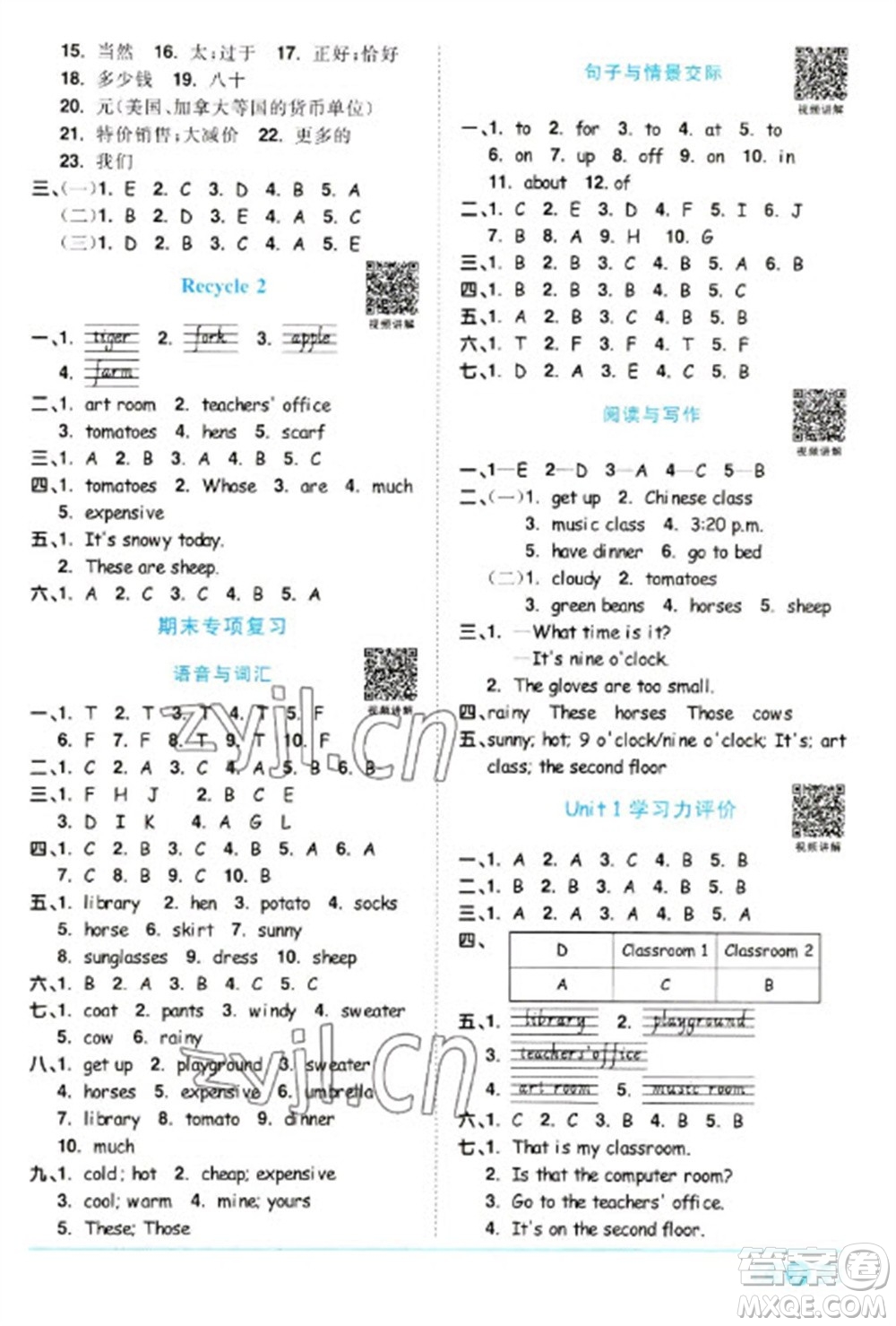 江西教育出版社2023陽光同學課時優(yōu)化作業(yè)四年級英語下冊人教PEP版參考答案