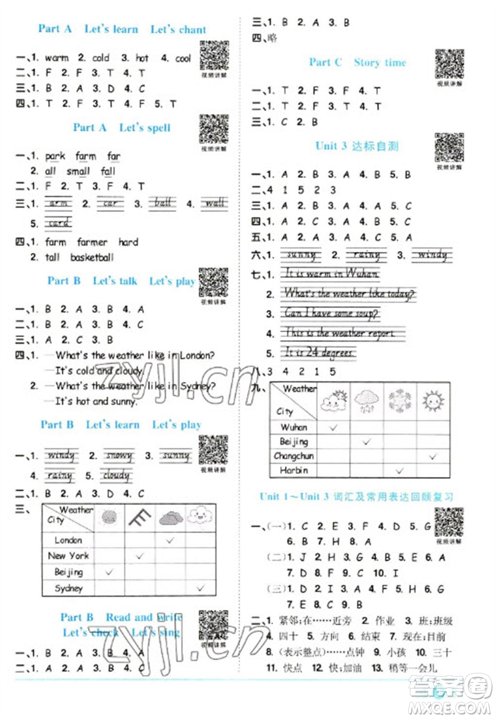 江西教育出版社2023陽光同學課時優(yōu)化作業(yè)四年級英語下冊人教PEP版參考答案