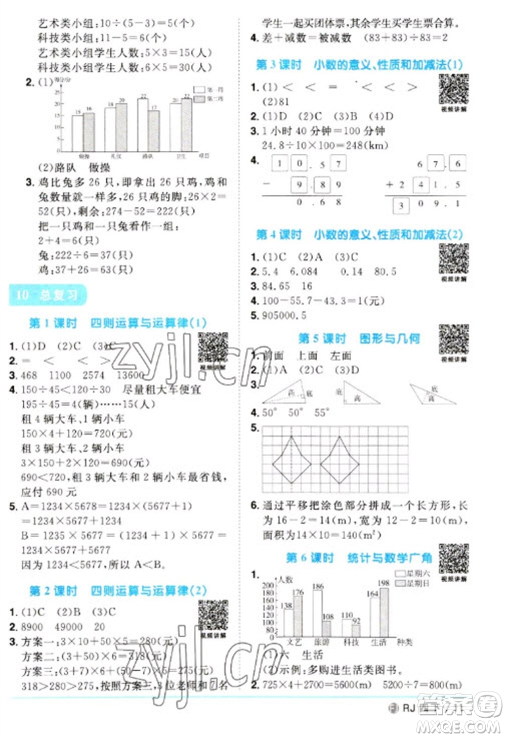 福建少年兒童出版社2023陽光同學(xué)課時優(yōu)化作業(yè)四年級數(shù)學(xué)下冊人教版福建專版參考答案