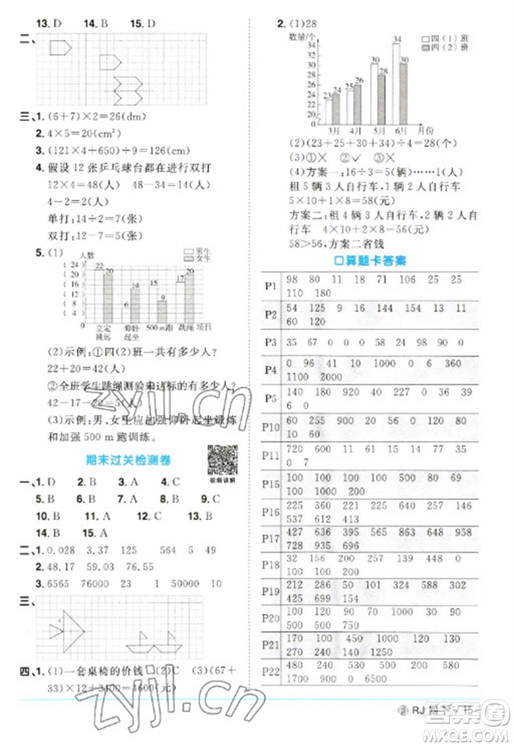 福建少年兒童出版社2023陽光同學(xué)課時優(yōu)化作業(yè)四年級數(shù)學(xué)下冊人教版福建專版參考答案