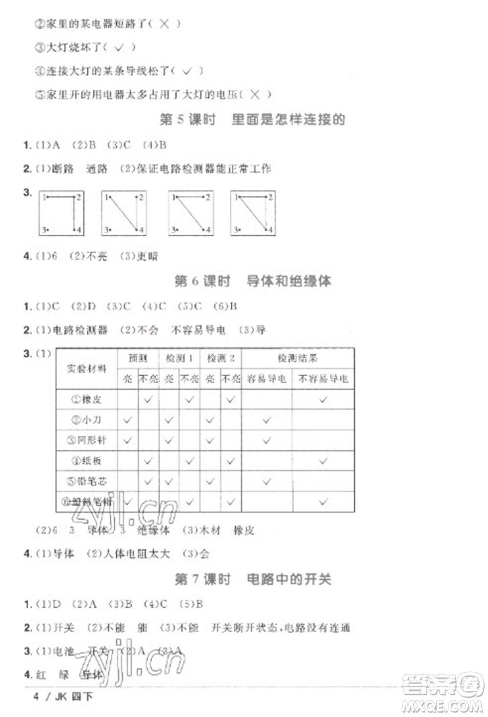 江西教育出版社2023陽光同學課時優(yōu)化作業(yè)四年級科學下冊教科版參考答案