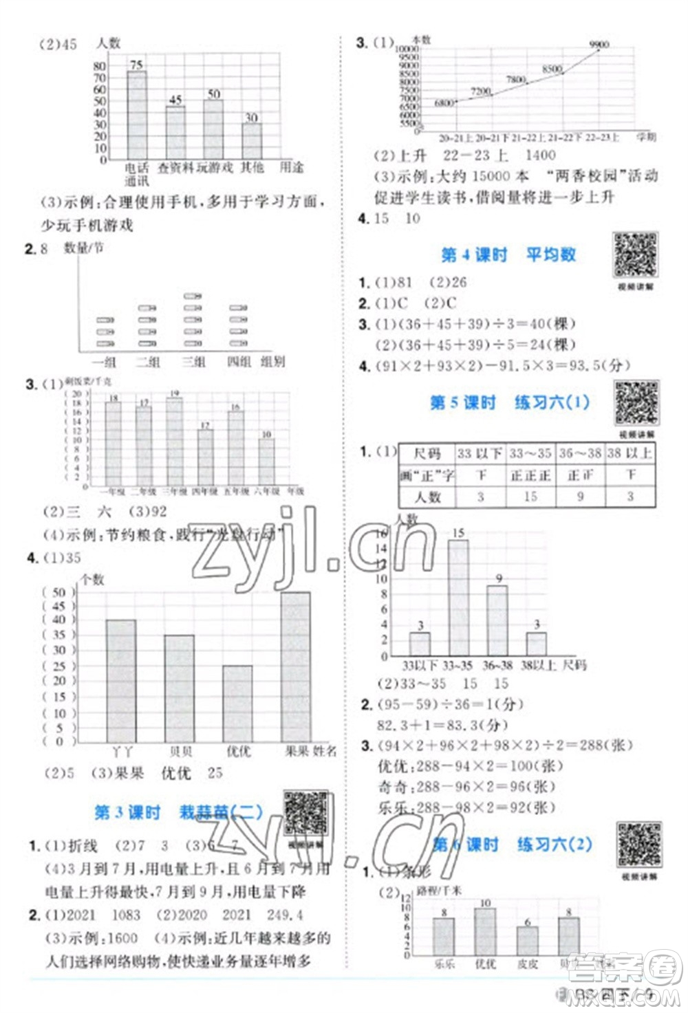 江西教育出版社2023陽光同學(xué)課時(shí)優(yōu)化作業(yè)四年級數(shù)學(xué)下冊北師大版福建專版參考答案