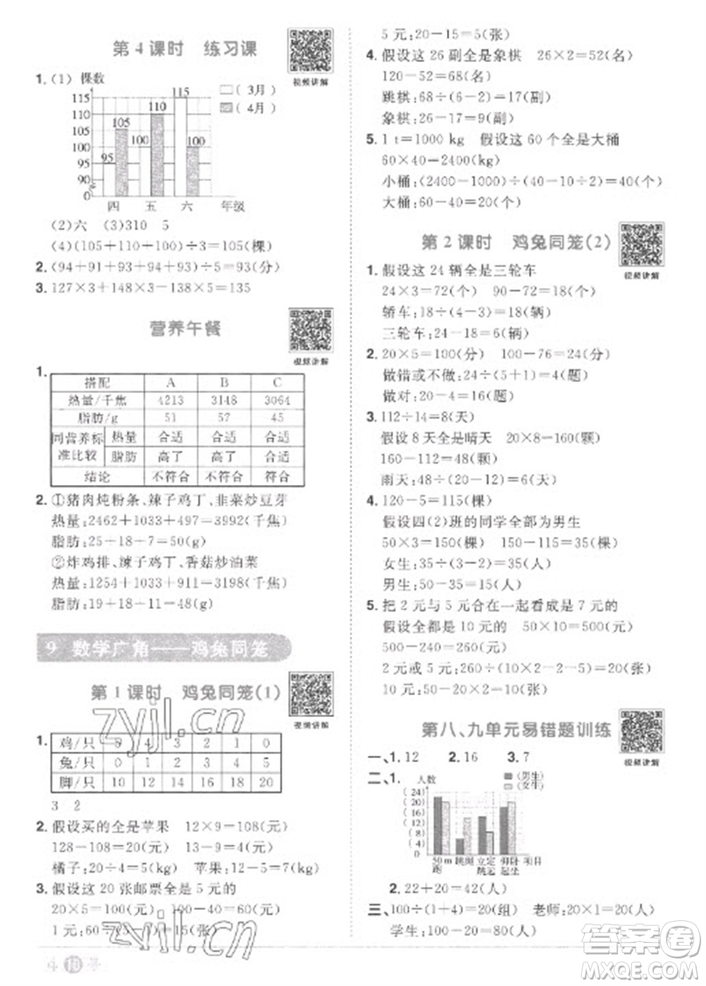 江西教育出版社2023陽光同學(xué)課時優(yōu)化作業(yè)四年級數(shù)學(xué)下冊人教版菏澤專版參考答案