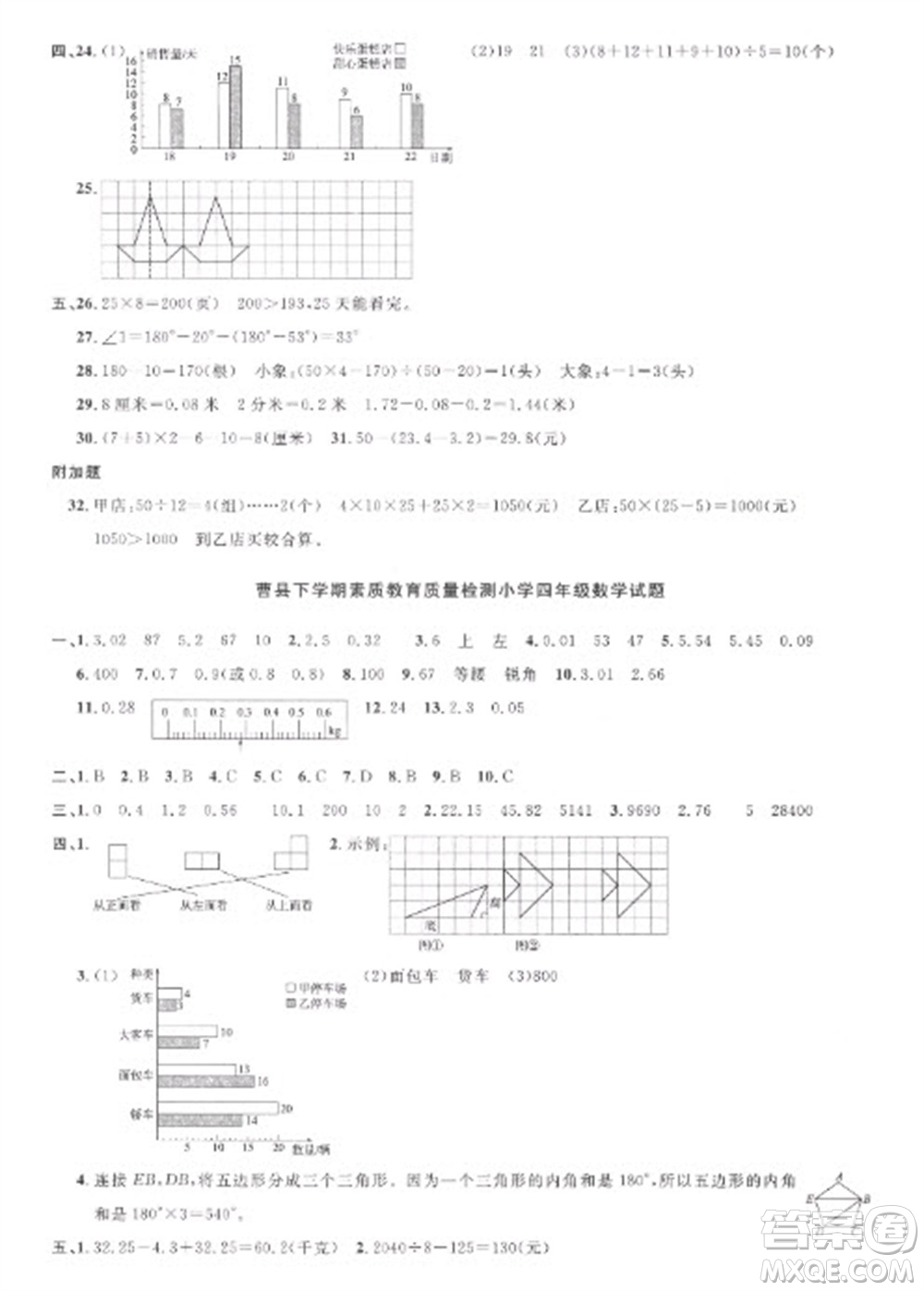 江西教育出版社2023陽光同學(xué)課時優(yōu)化作業(yè)四年級數(shù)學(xué)下冊人教版菏澤專版參考答案