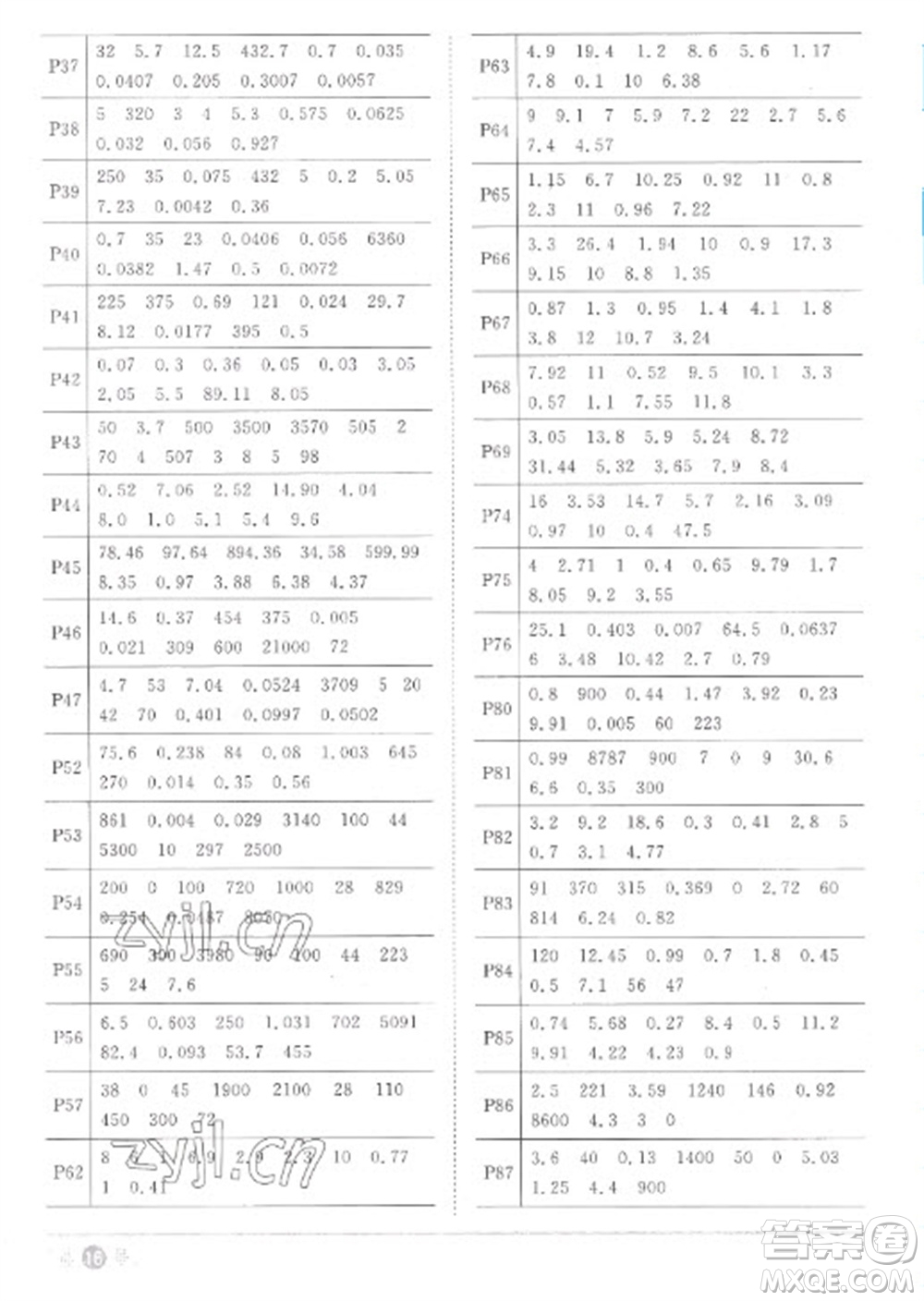 江西教育出版社2023陽光同學(xué)課時優(yōu)化作業(yè)四年級數(shù)學(xué)下冊人教版菏澤專版參考答案