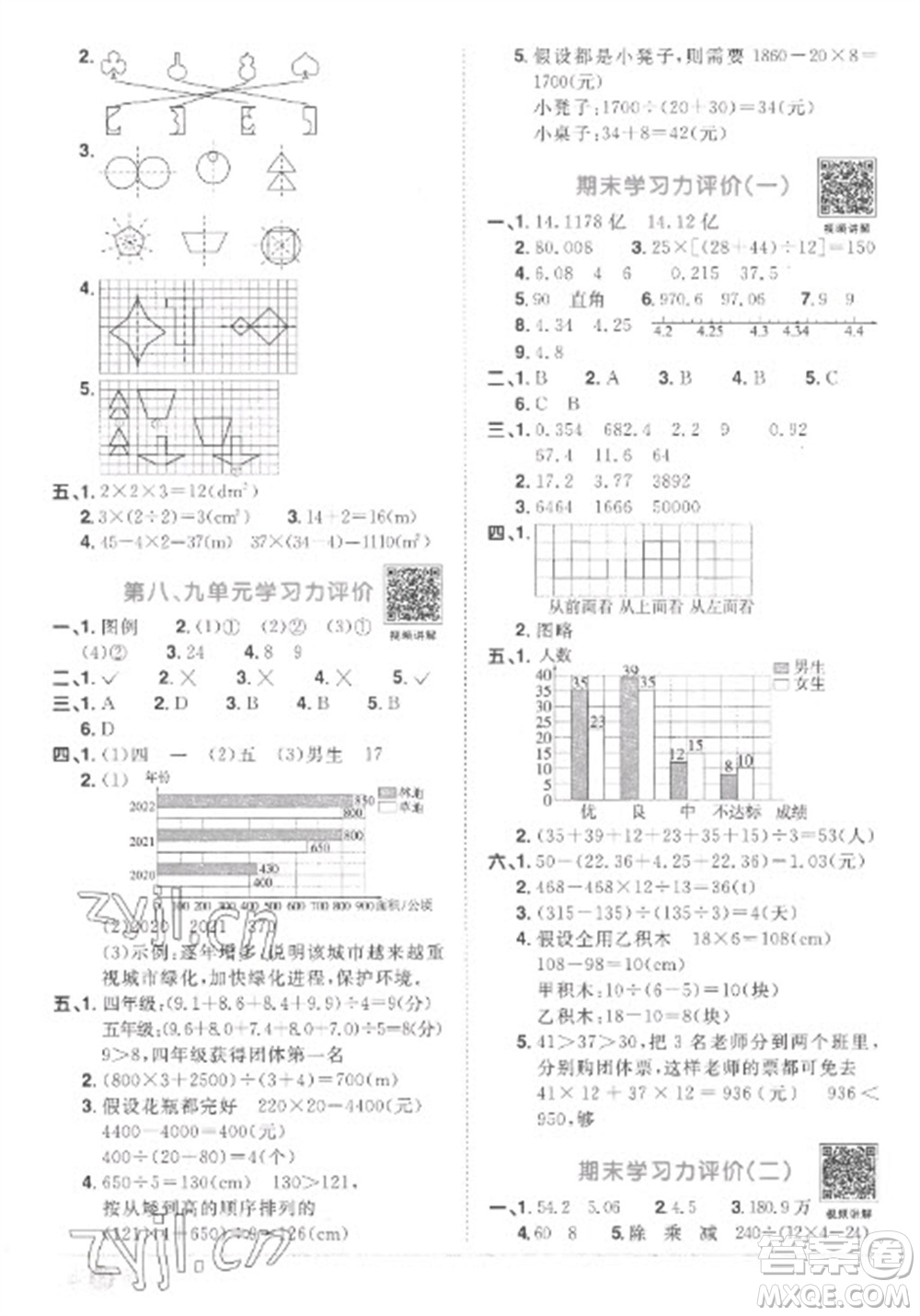 江西教育出版社2023陽光同學(xué)課時優(yōu)化作業(yè)四年級數(shù)學(xué)下冊人教版菏澤專版參考答案