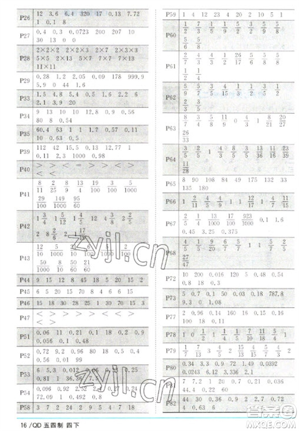 江西教育出版社2023陽(yáng)光同學(xué)課時(shí)優(yōu)化作業(yè)四年級(jí)數(shù)學(xué)下冊(cè)青島版五四制參考答案