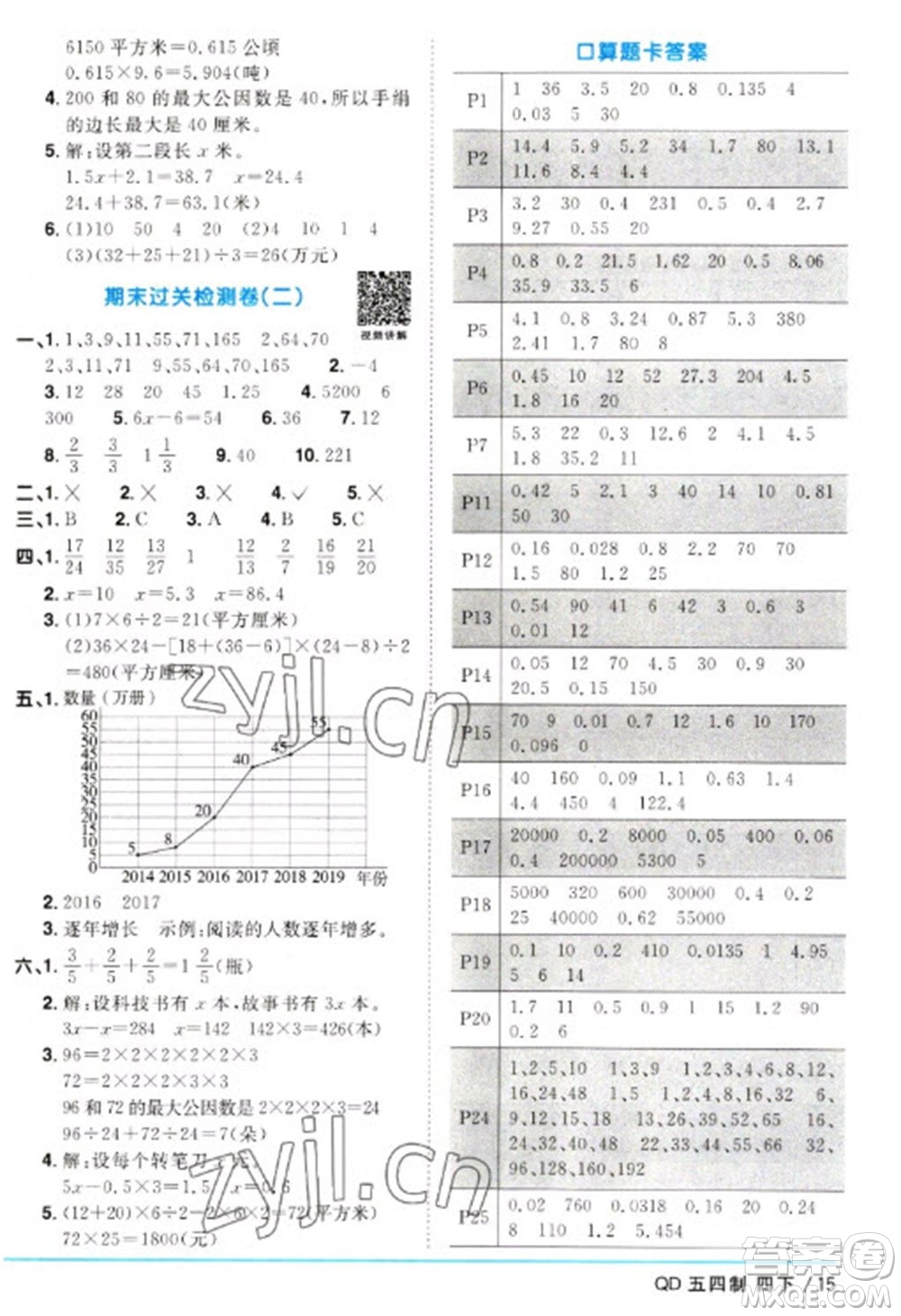 江西教育出版社2023陽(yáng)光同學(xué)課時(shí)優(yōu)化作業(yè)四年級(jí)數(shù)學(xué)下冊(cè)青島版五四制參考答案