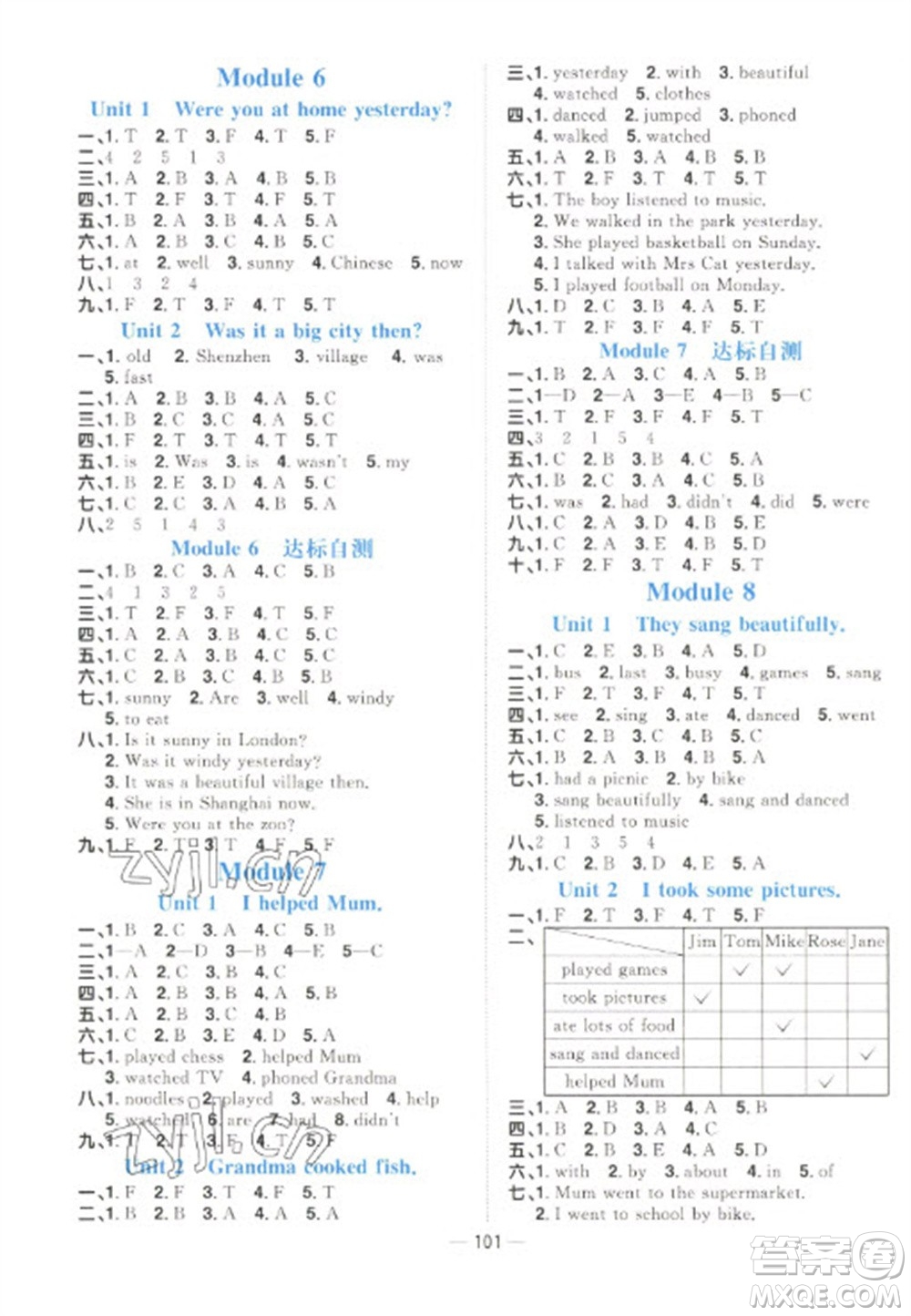 江西教育出版社2023陽光同學課時優(yōu)化作業(yè)四年級英語下冊外研版參考答案