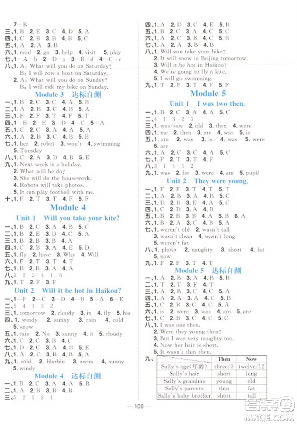 江西教育出版社2023陽光同學課時優(yōu)化作業(yè)四年級英語下冊外研版參考答案