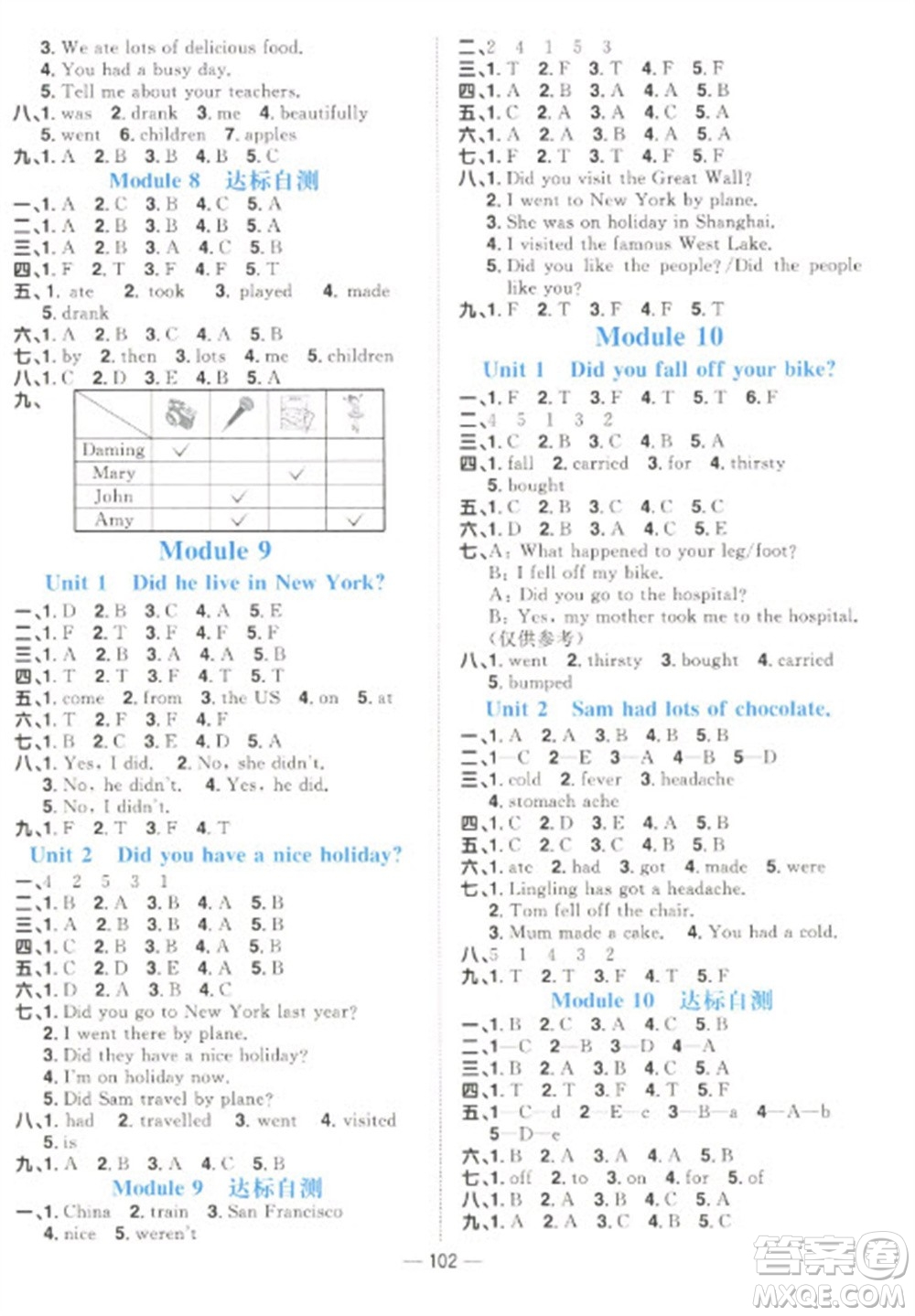 江西教育出版社2023陽光同學課時優(yōu)化作業(yè)四年級英語下冊外研版參考答案