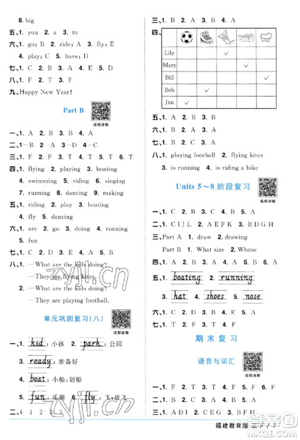 江西教育出版社2023陽光同學(xué)課時(shí)優(yōu)化作業(yè)三年級(jí)英語下冊(cè)閩教版福建專版參考答案