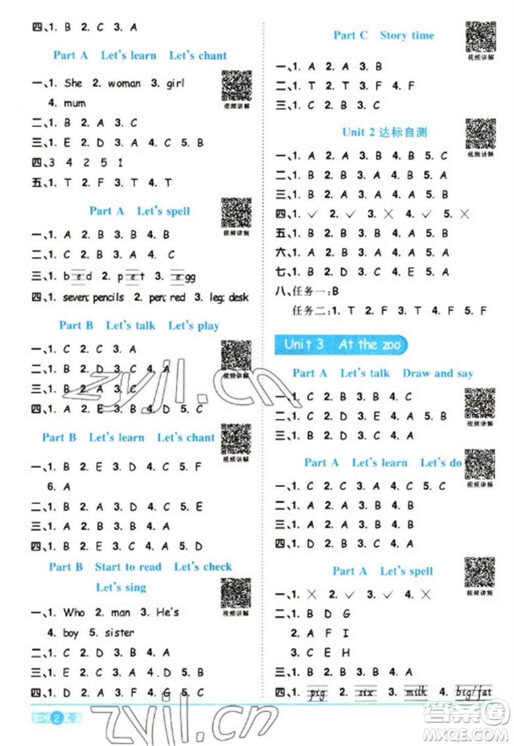 江西教育出版社2023陽(yáng)光同學(xué)課時(shí)優(yōu)化作業(yè)三年級(jí)英語(yǔ)下冊(cè)人教版浙江專版參考答案