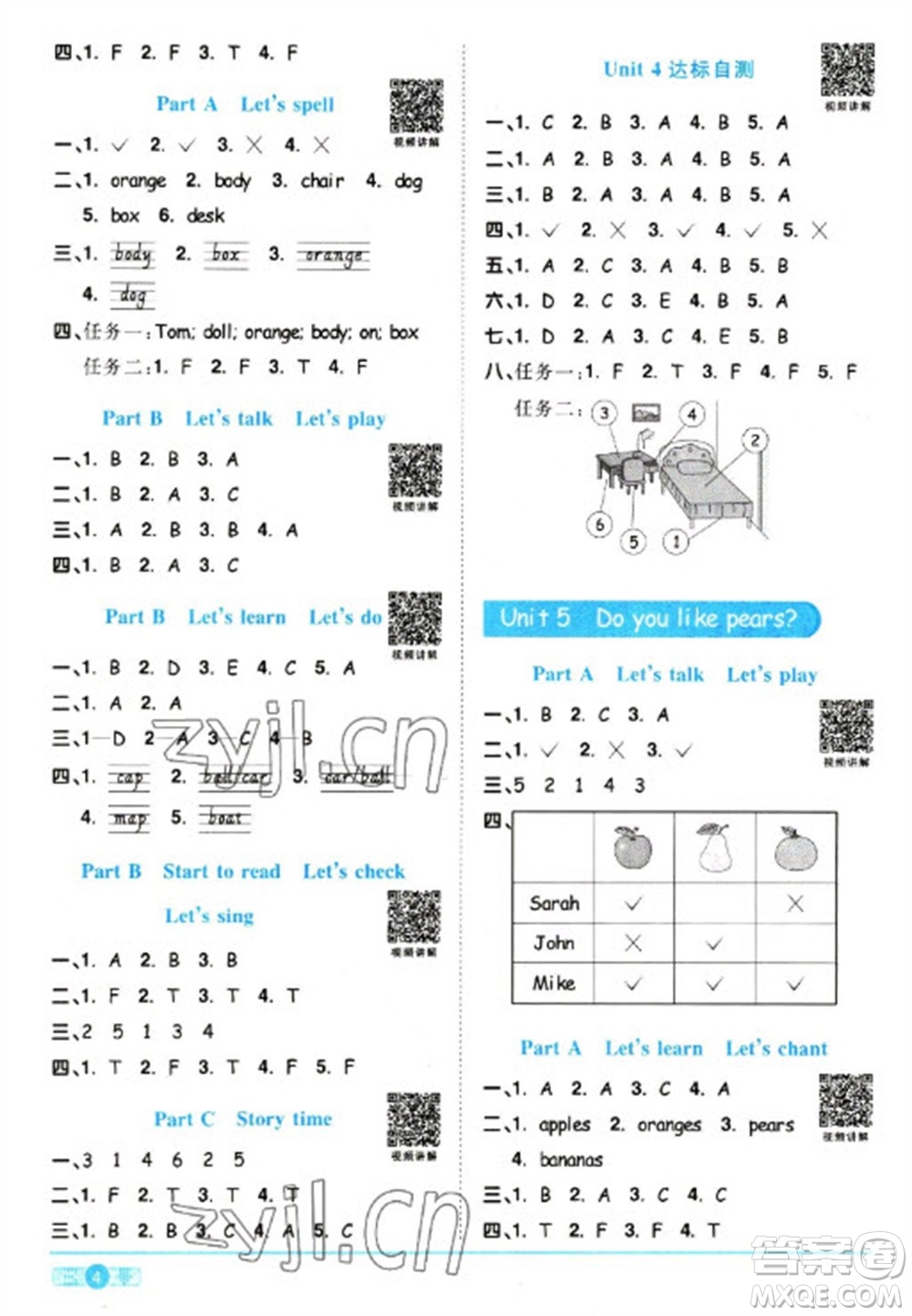 江西教育出版社2023陽(yáng)光同學(xué)課時(shí)優(yōu)化作業(yè)三年級(jí)英語(yǔ)下冊(cè)人教版浙江專版參考答案