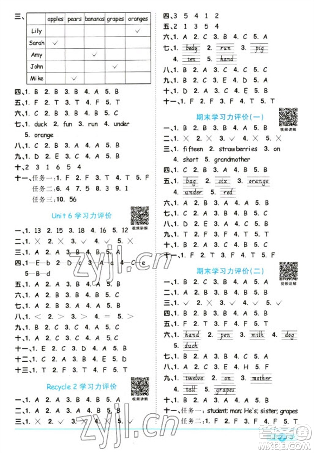 江西教育出版社2023陽(yáng)光同學(xué)課時(shí)優(yōu)化作業(yè)三年級(jí)英語(yǔ)下冊(cè)人教版浙江專版參考答案