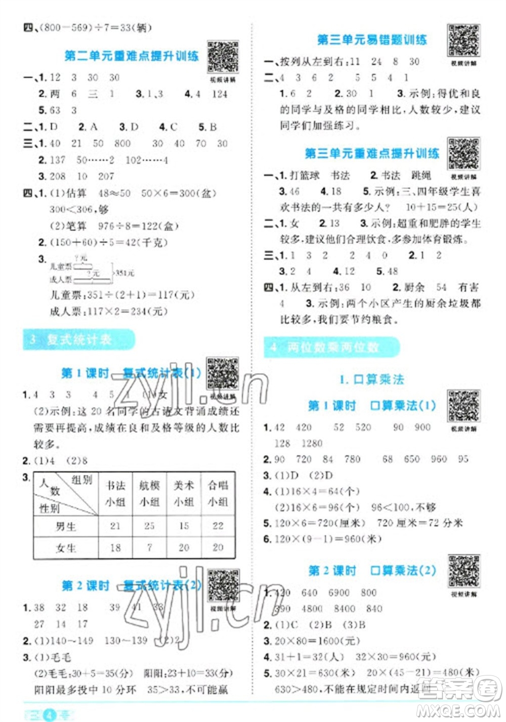 江西教育出版社2023陽光同學(xué)課時(shí)優(yōu)化作業(yè)三年級(jí)數(shù)學(xué)下冊(cè)人教版浙江專版參考答案