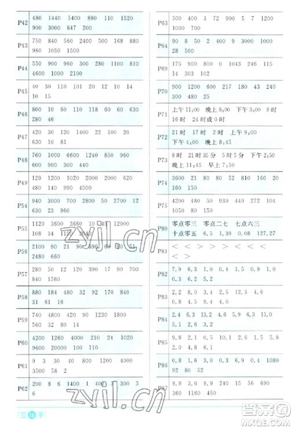 江西教育出版社2023陽光同學(xué)課時(shí)優(yōu)化作業(yè)三年級(jí)數(shù)學(xué)下冊(cè)人教版浙江專版參考答案