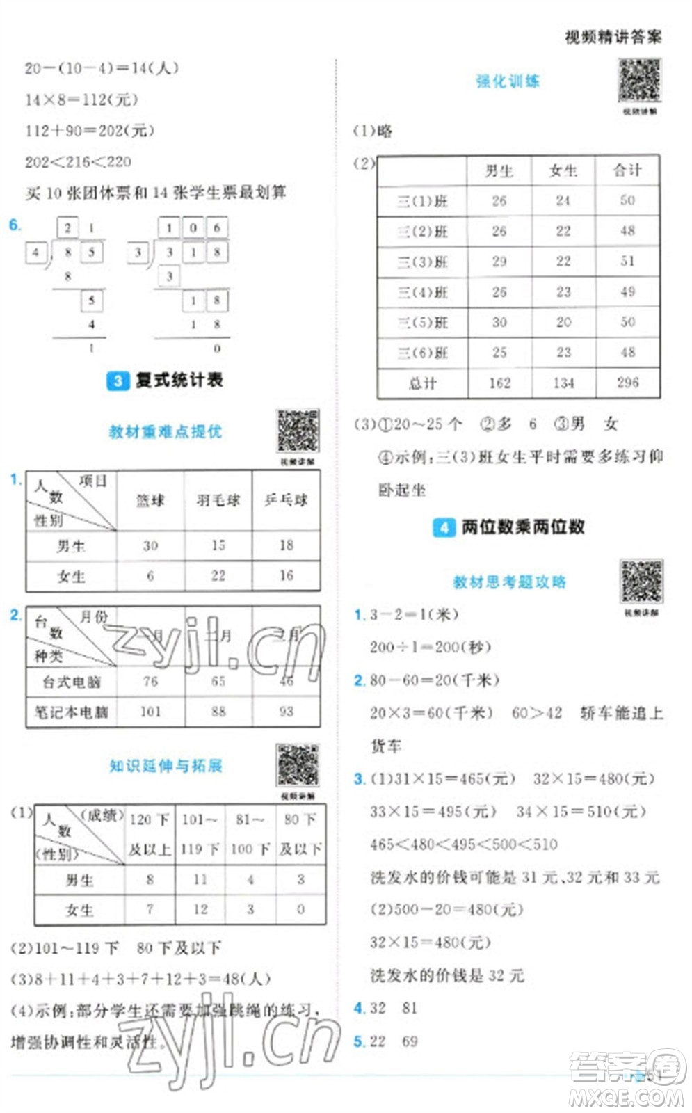 江西教育出版社2023陽光同學(xué)課時(shí)優(yōu)化作業(yè)三年級(jí)數(shù)學(xué)下冊(cè)人教版浙江專版參考答案